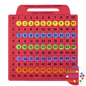 TABA DE MULTIPLICAR EVAFLEX